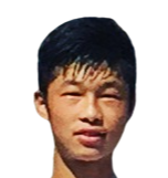 陆超瑜